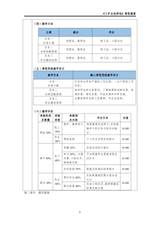 《工矿企业供电》项目二教案-成洋_05